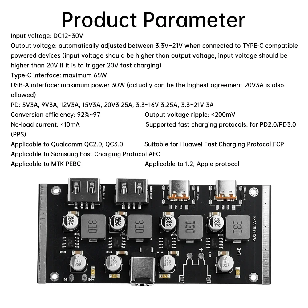 รูปสินค้า โมดูลชาร์จเร็ว PD65W 4 ทิศทาง รองรับ PD3.0 QC3.0 Type-C