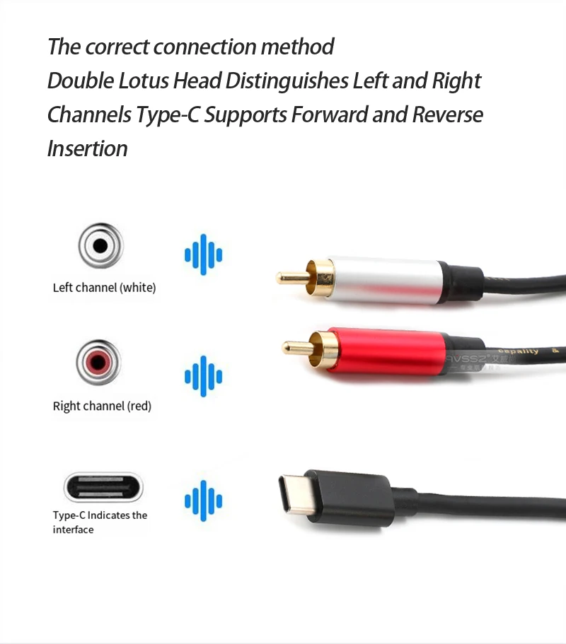 HiFi 3,5mm auf Dual RCA/6,35mm, Typ-C auf 3,5mm/RCA/XLR, Lightning auf 6,35mm/RCA/XLR Audiokabel 1,5-15m – Detail 18