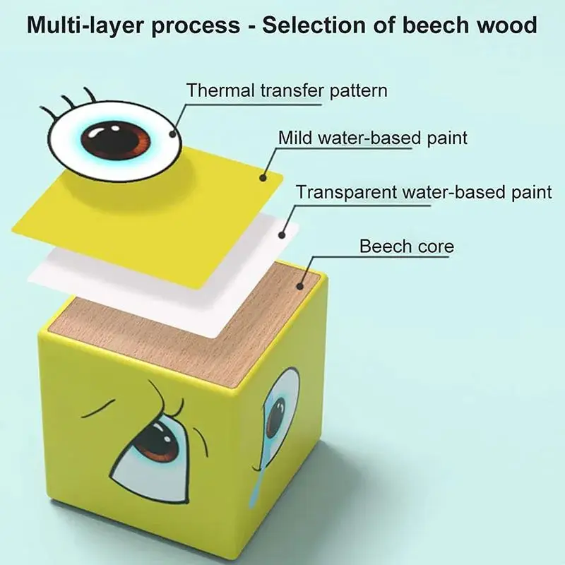 Face Changing Cube Building Blocks Board Game Wood Puzzle Montessori Expression Wooden BlocKs for Children Battle Table Game 3