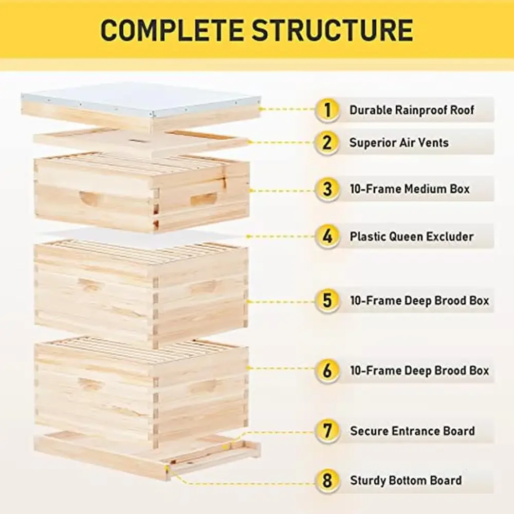 Langstroth Beehive Bee House 30-Frame Bee Hive Boxes Starter Kit with 10 Medium & 20 Deep Frames & Foundations Durable Fir Wood