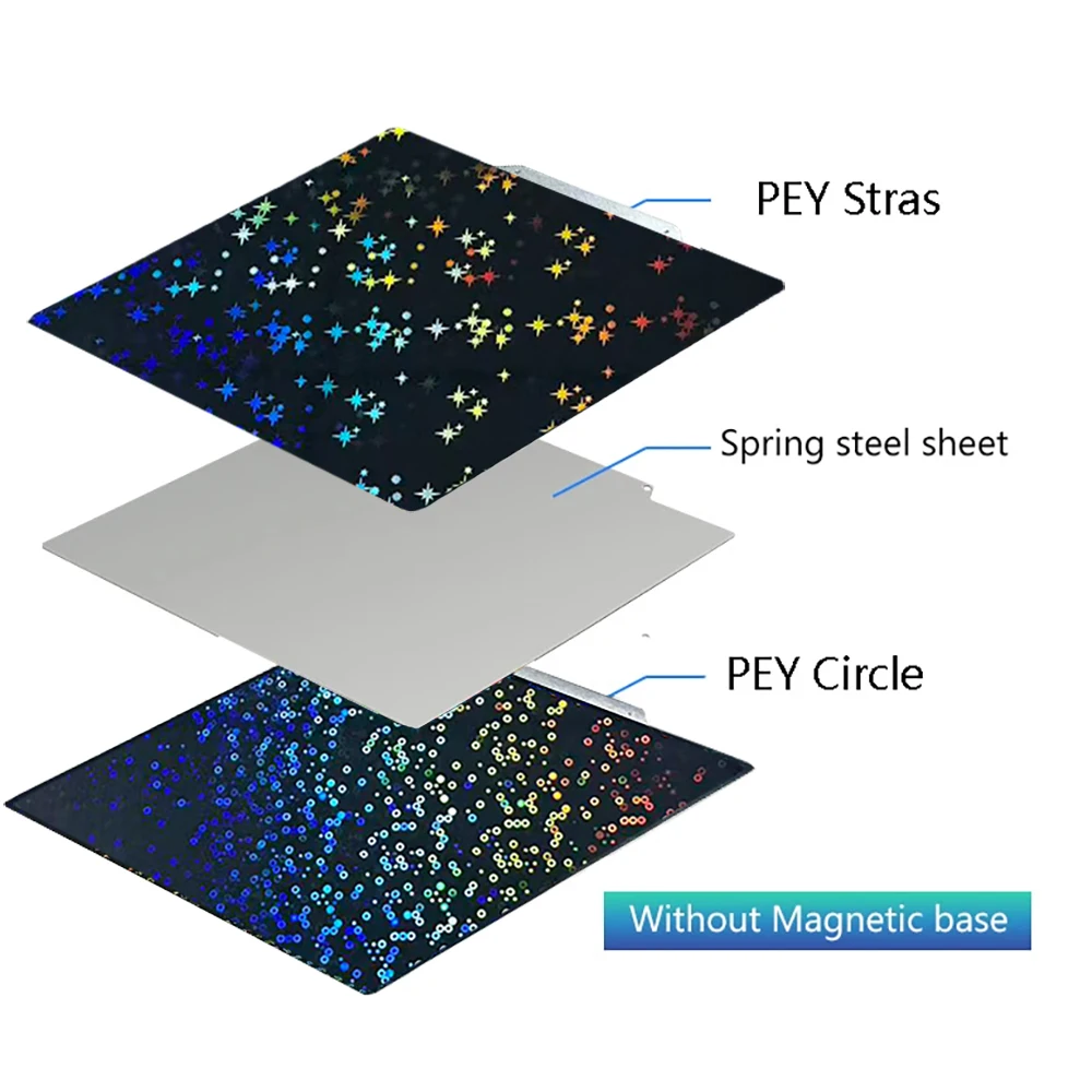 Textured PEI Magnetic Build Plate Spring Steel 235x235mm for 3D Printer Heated Bed