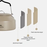 1.4L Camping Stovetop Teapot with Handle Ultralight Coffee Water Kettle Metal for Outdoor Travel Camping Cooking 5