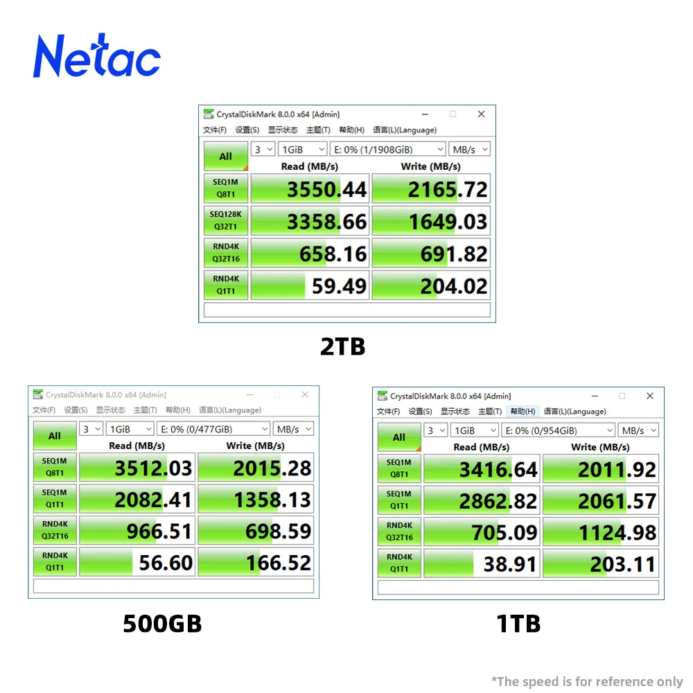 Netac SSD M2 NVMe 500gb 1 ׶Ʈ 2 ׶Ʈ SSD RGB M.2 2280 PCIe ũž  ָ Ʈ ̺ ϵ ũ