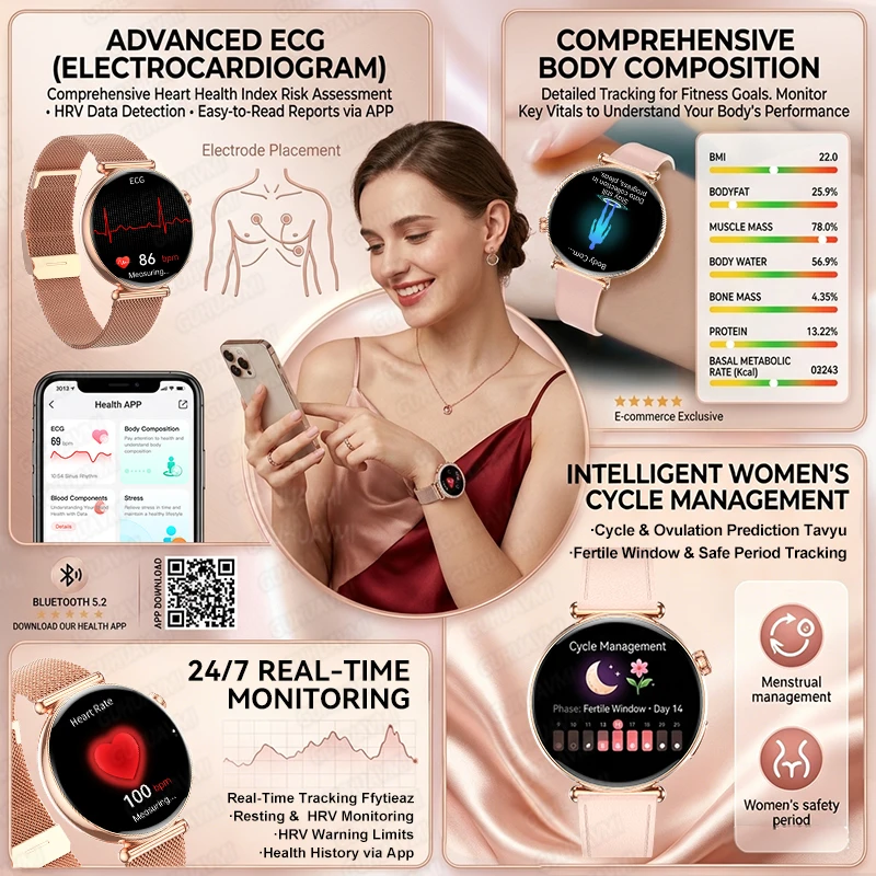 2026 New Women AI Smart Diagnosis Smart Watch HRV+ECG Uric Acid Blood Oxygen Health Monitor IP68 Waterproof Sports Smart Watches 5