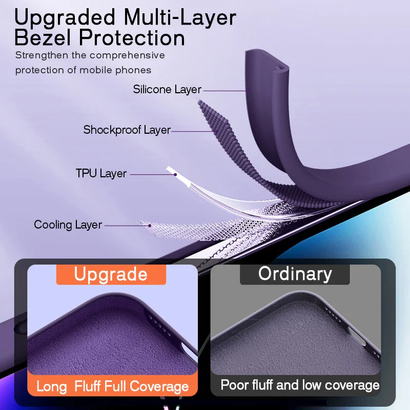 Premium Shockproof Liquid Silicone Soft Back Cover (Luxury Edition)