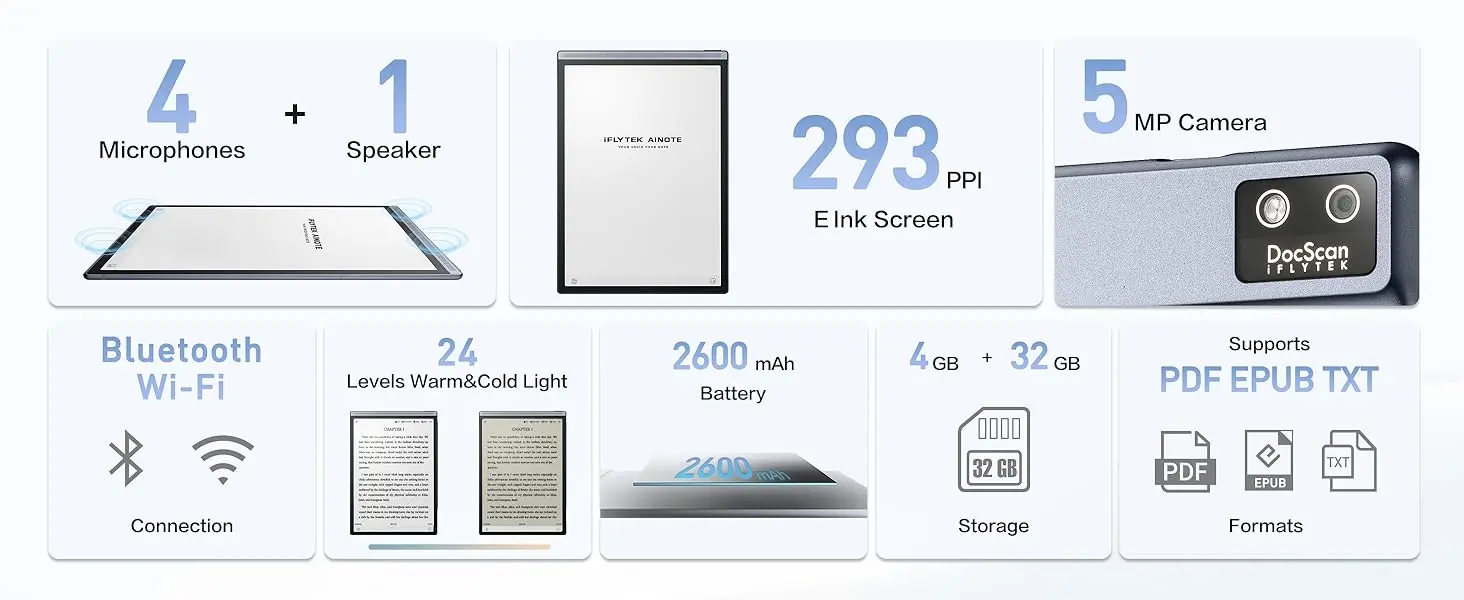 iFLYTEK Air2 8.2 Inch E-book Reader MP3