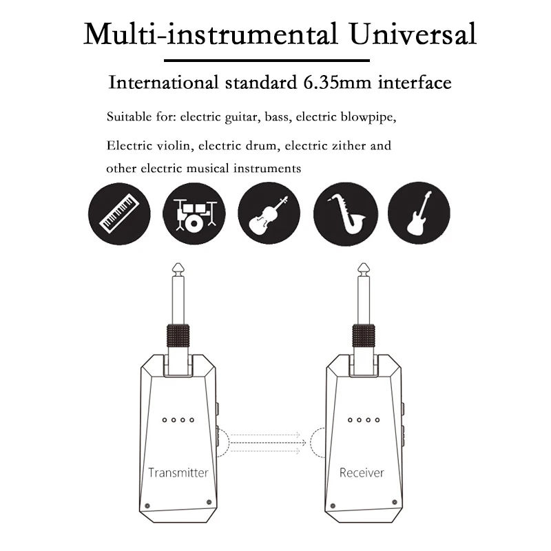 M-VAVE 5.8G Guitar Wireless Transmitter Receiver Audio Digital Wireless Guitar System 30M Transmission for Bass Stereo wireless guitar system