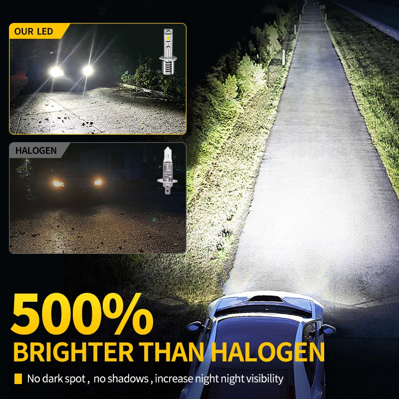 2Pcs CANbus LED Headlight High Beam / Low Beam Lamp / Fog Light BulbS Halogen Replacement Light For Renault Modus 2004-2012
