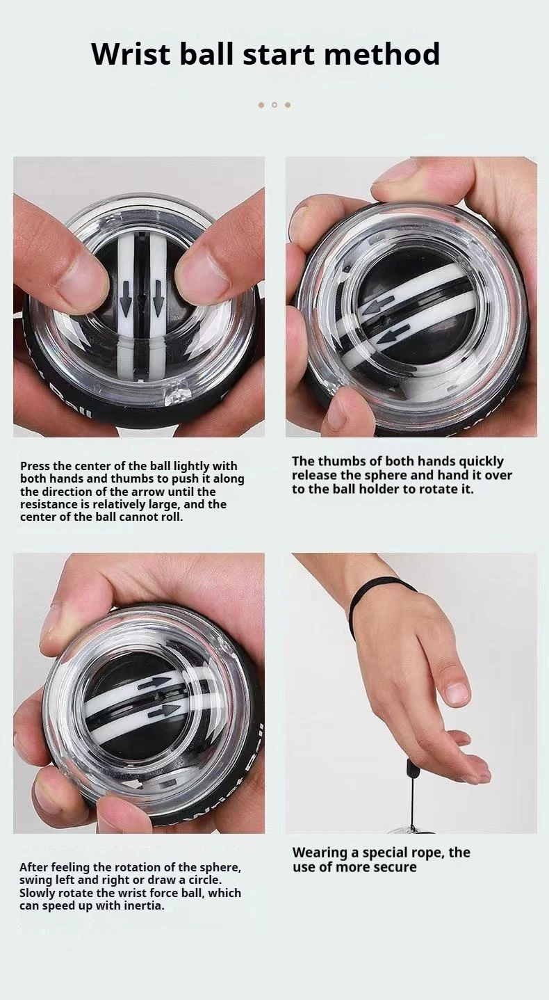 Diagramă instructivă care arată mișcarea încheieturii