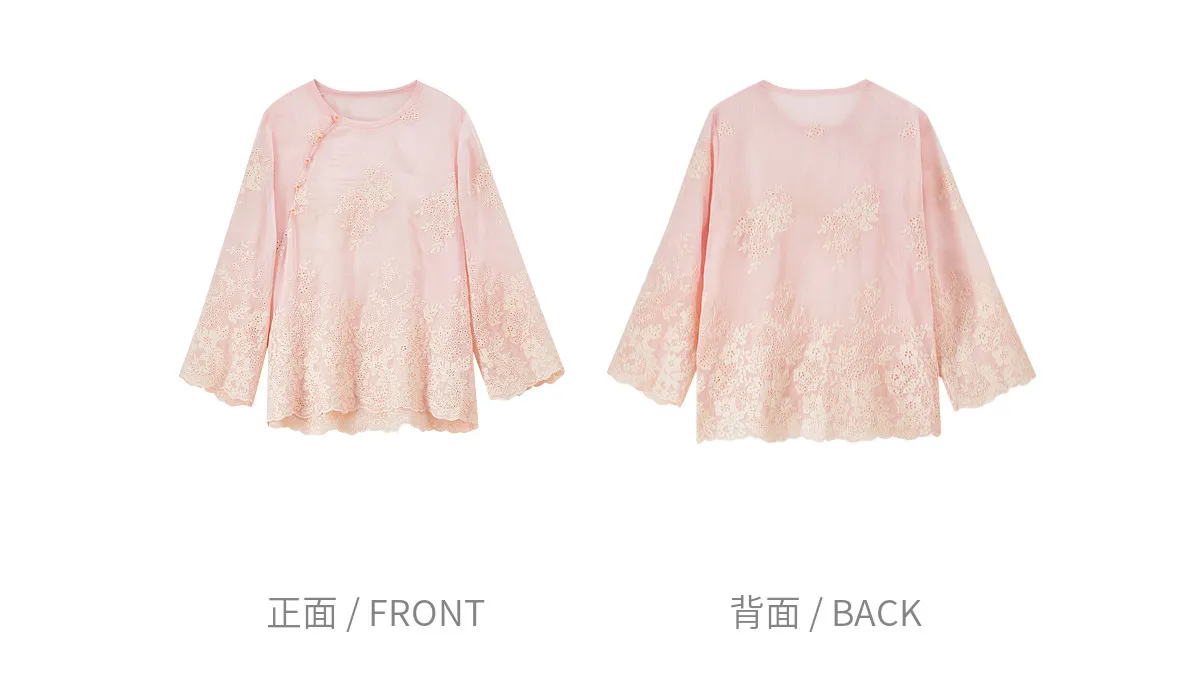 Product details