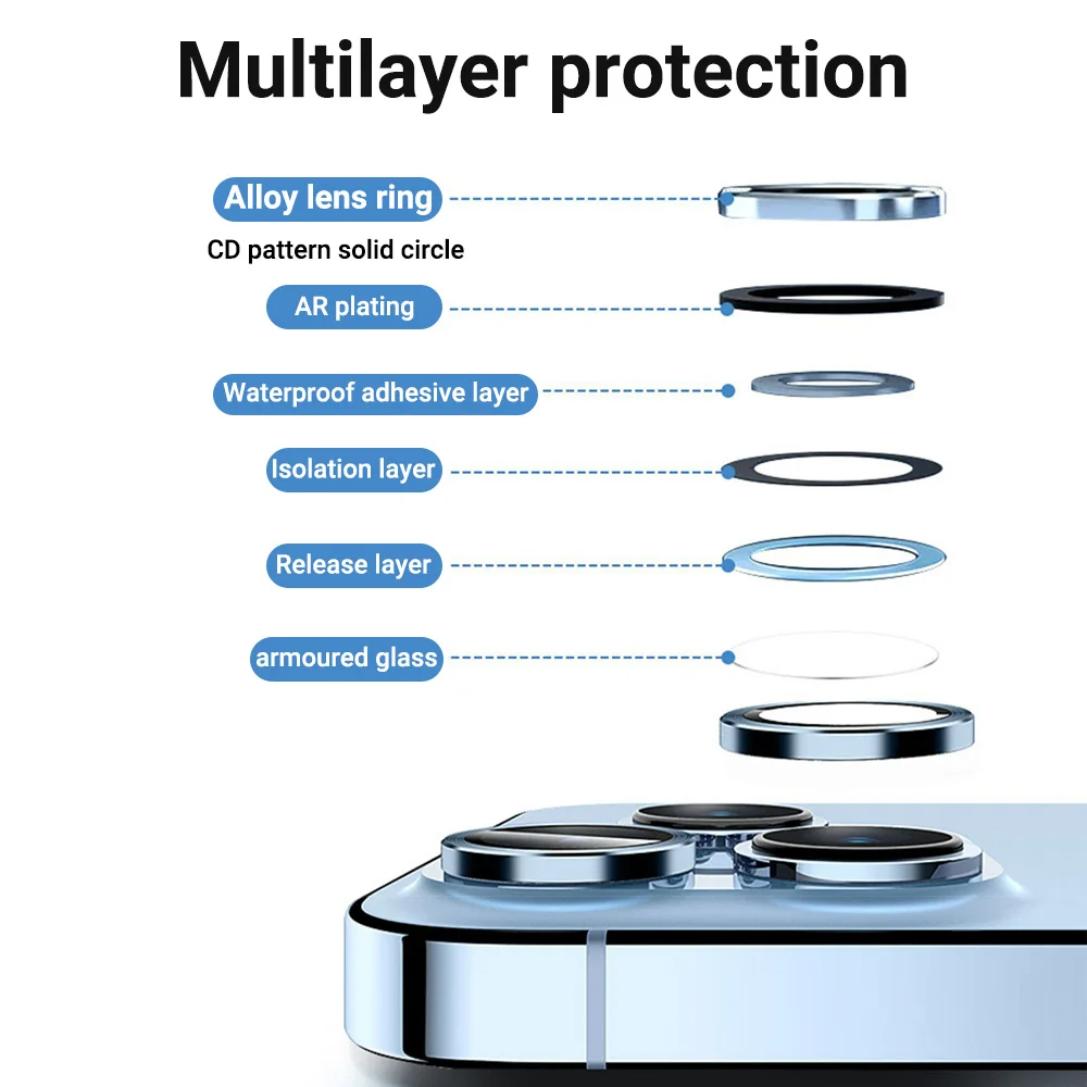 Metall-Kameraobjektivschutz für iPhone 16 Pro gehärtetes Glas iPhone 15 Pro Max 11 13 14 Plus 12 Mini 16pro Objektiv-Bildschirmschutz_voghion.com