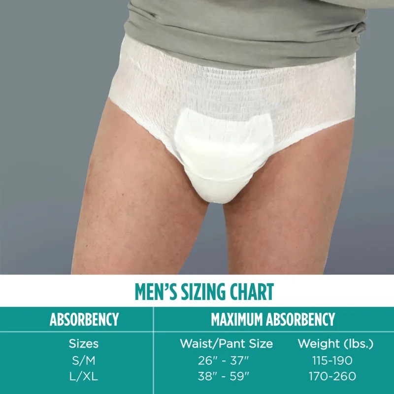 Assurance Men's Incontinence Underwear, S/M, Maximum