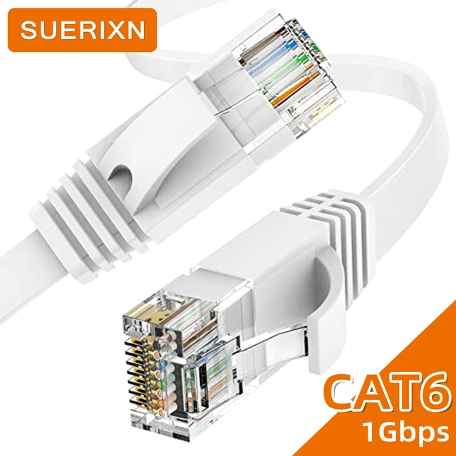 10 ซม.20 ซม.30 ซม.CAT6 สาย Ethernet เครือข่าย Lan สําหรับ PC โมเด็มแล็ปท็อป PS 5 Router RJ45 แบน Cat 6 สาย Ethernet 1