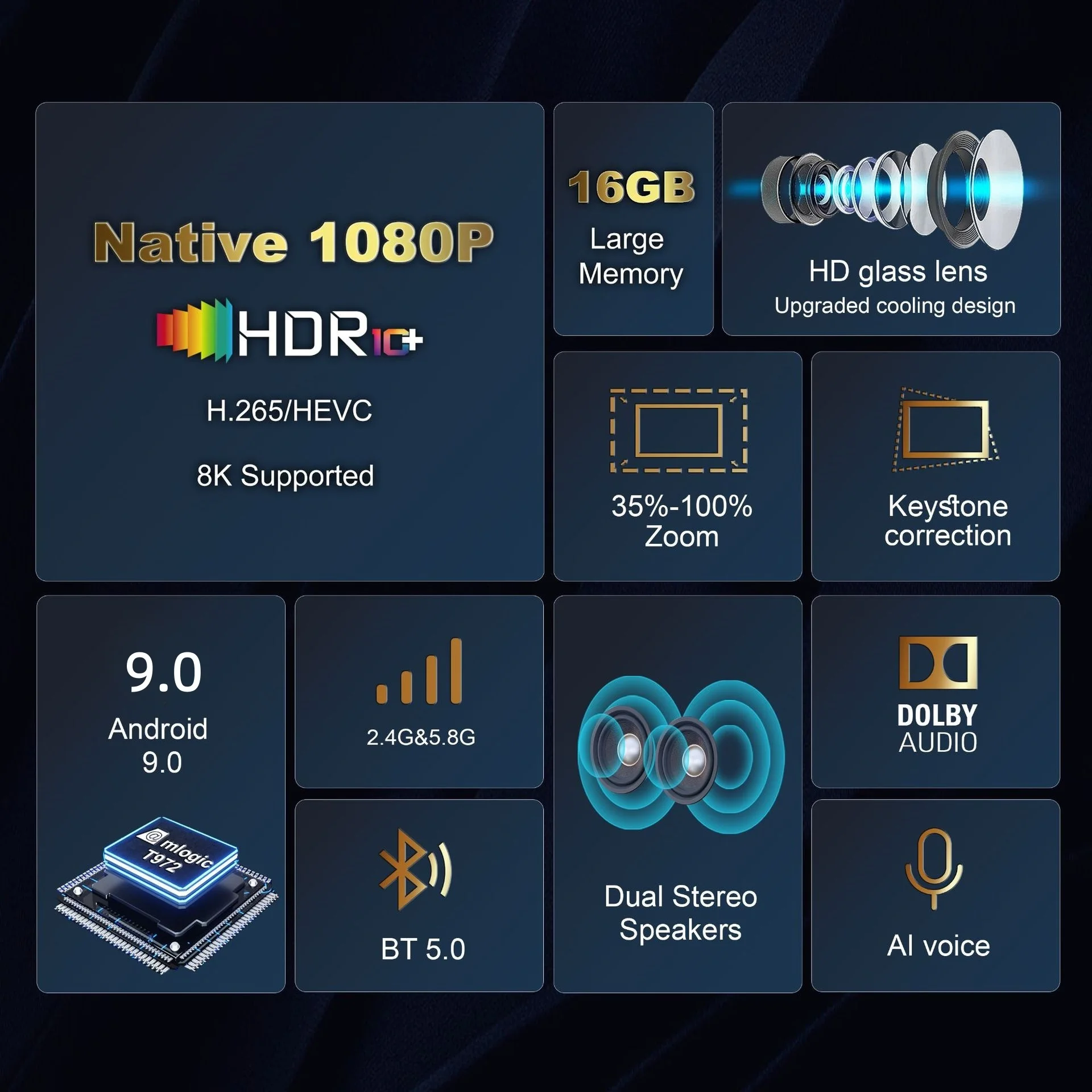 XNANO 네이티브 1080P 프로젝터 안드로이드 9.0 WiFi 6 블루투스 5.0 350ANSI 자동 초점 키스톤 돌비 오디오 8K 홈 시네마 빔프로젝터
