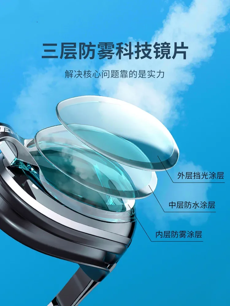 Swimming Goggles Anti-Fog UV Protection Swimming Glasses Professional Silicone Swimming Glasses For Men and women 3