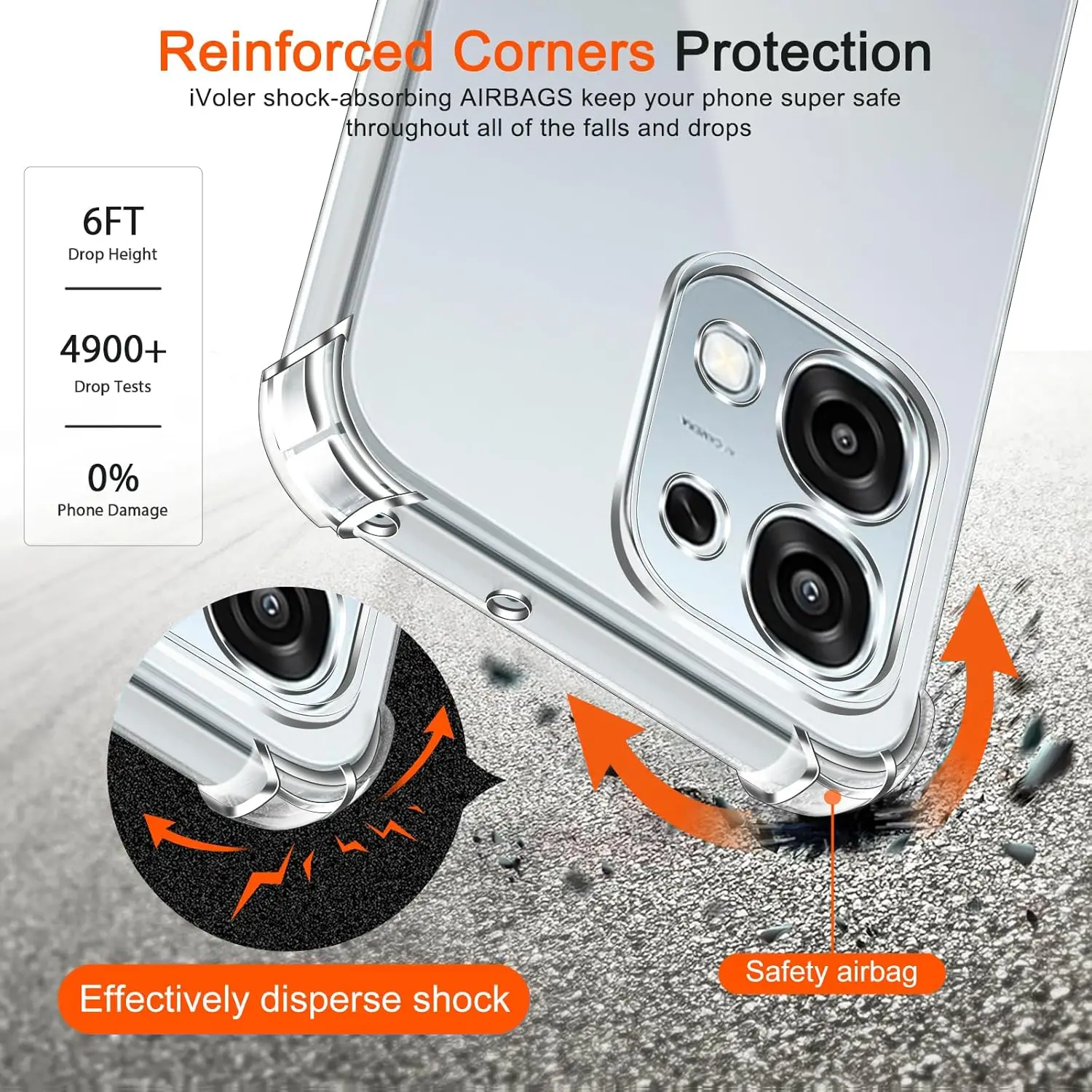 Transparent Shockproof TPU Case with Reinforced Corners