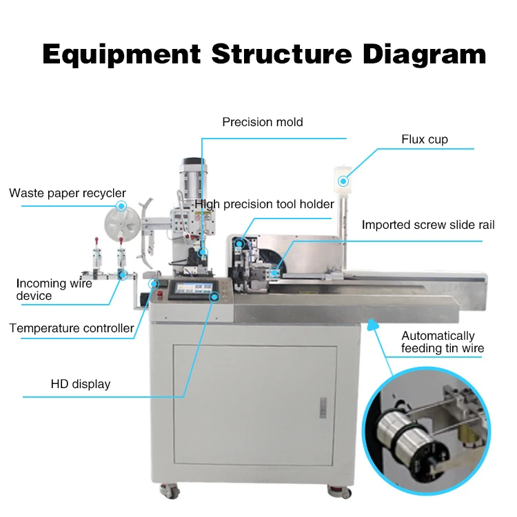Fully Automatic 5-Wire Cutting Stripping Crimping Tinning Machine WPM-C01
