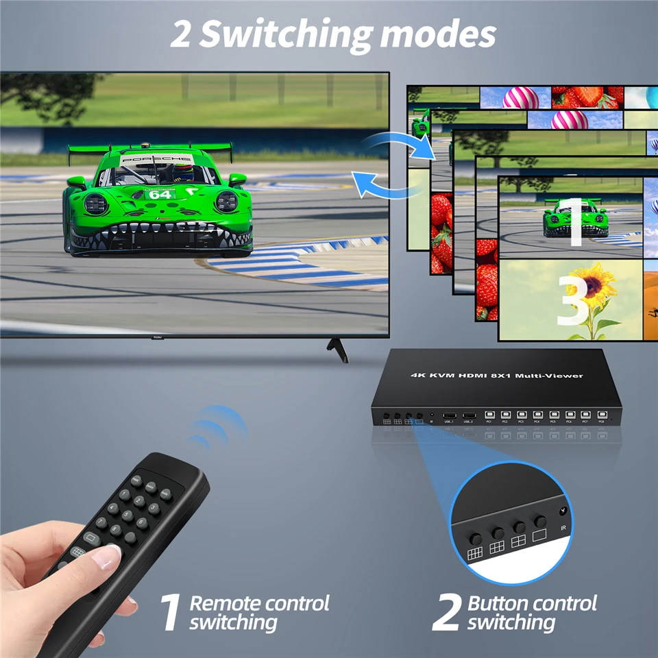 4K HDMI-compatible KVM Multiviewer Switch 8 In 1 Out 1080P Quad Screen Multi Viewer HDMI Multi-Viewer Seamless Switcher with IR