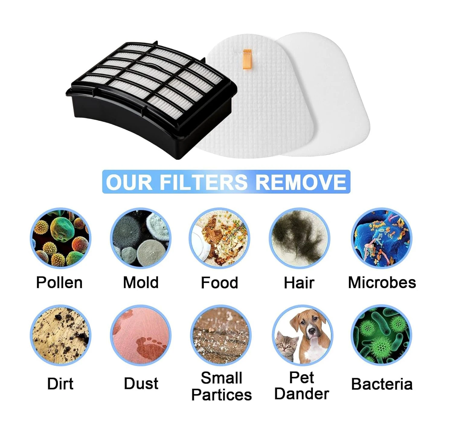 HEPA Filter Kit Replacement Kit Accessories Filters for Shark Navigator Lift Away NV350 NV360 NV351 NV352 NV355 NV356E NV357 NV370 NV391 Vacuum Cleaner Replace Parts