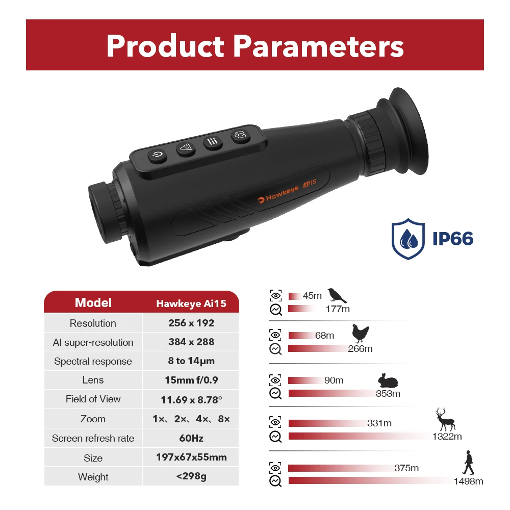 GTMEDIA Ai15 Thermal Imaging Monocular Handheld IR Night Vision