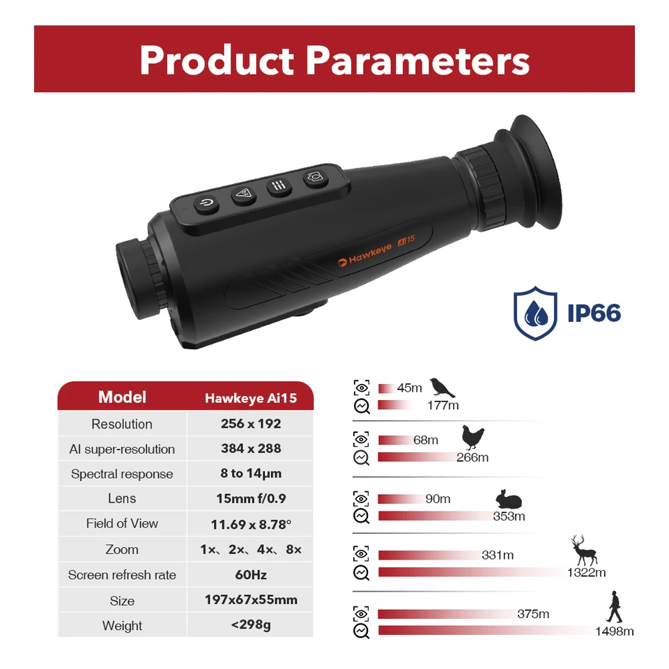 GTMEDIA Ai15 Thermal Imaging Monocular Handheld IR Night Vision