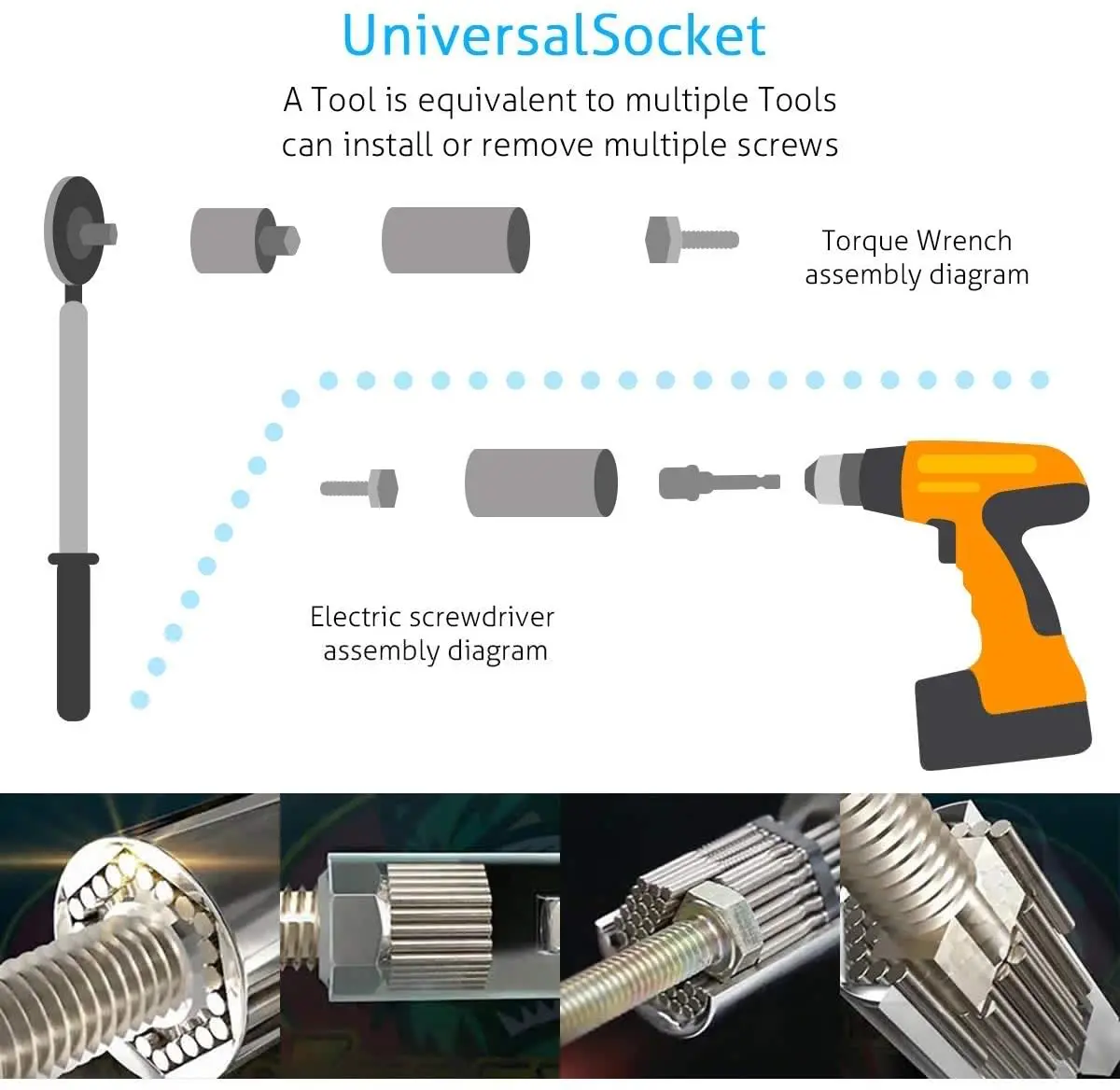 (🔥Clearance Sale – 63% Off) The Supersocket – Unscrew Any Bolt!