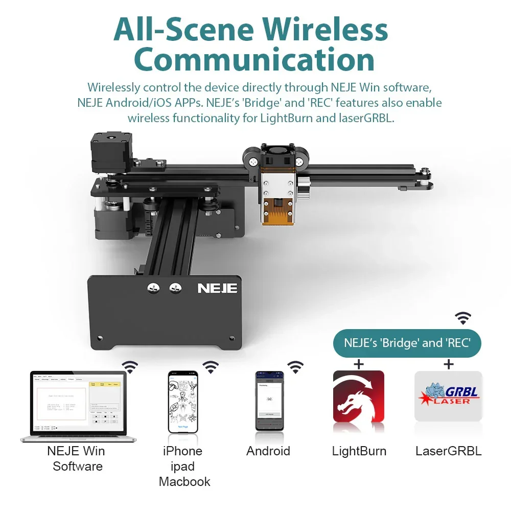 NEJE 5 A40640/A40630/E40/E30/N30820 Laser Engraving Machine - Free