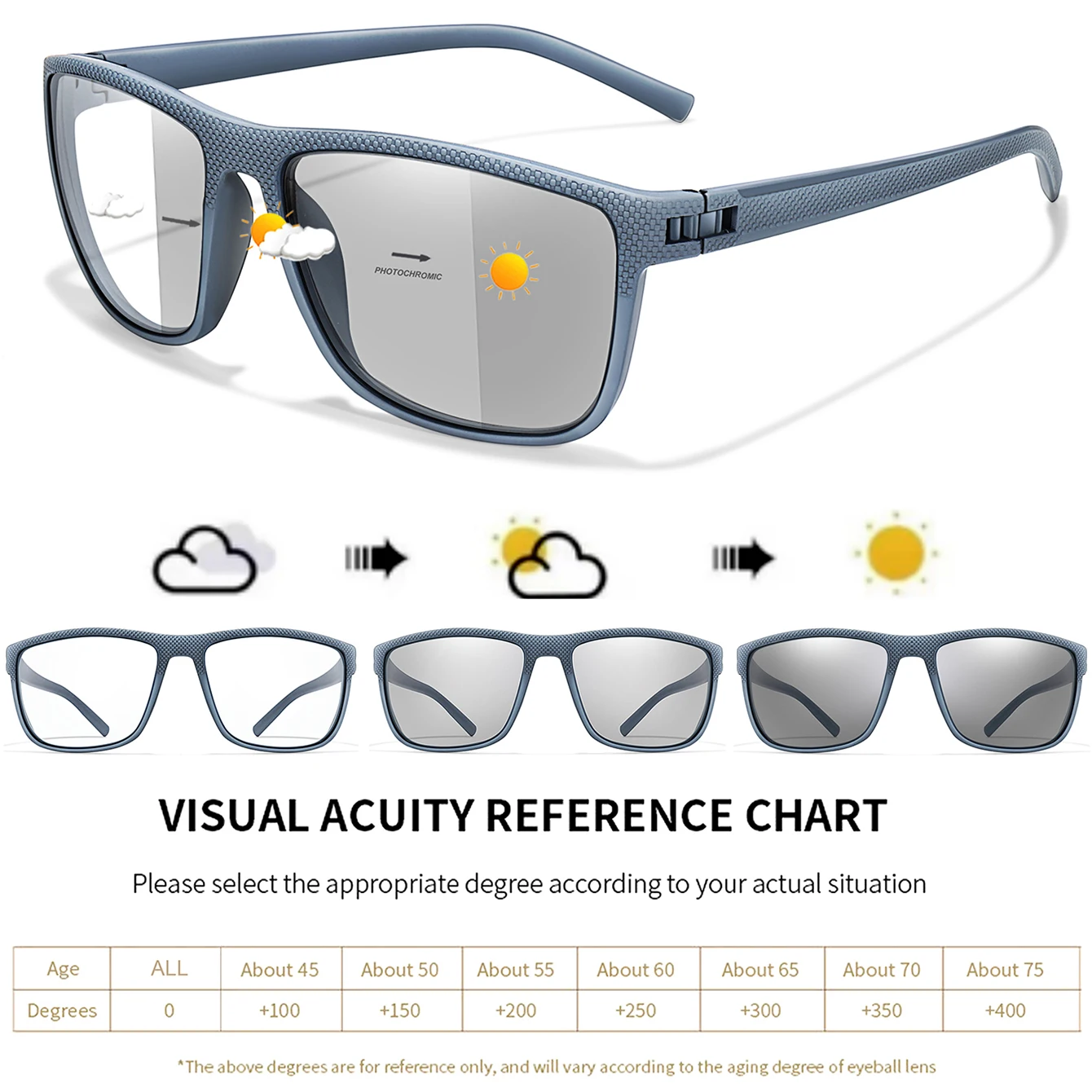Photochromic Reading Glasses for Grandparents