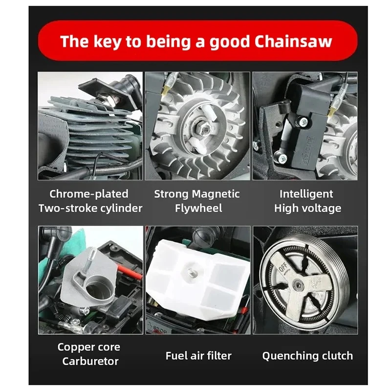 High-Power Chainsaw 9800W Logging Saw 87CC 2-Stroke Petrol Gasoline Chain Saw Cutting Logging Chain Saws Power Tools 5