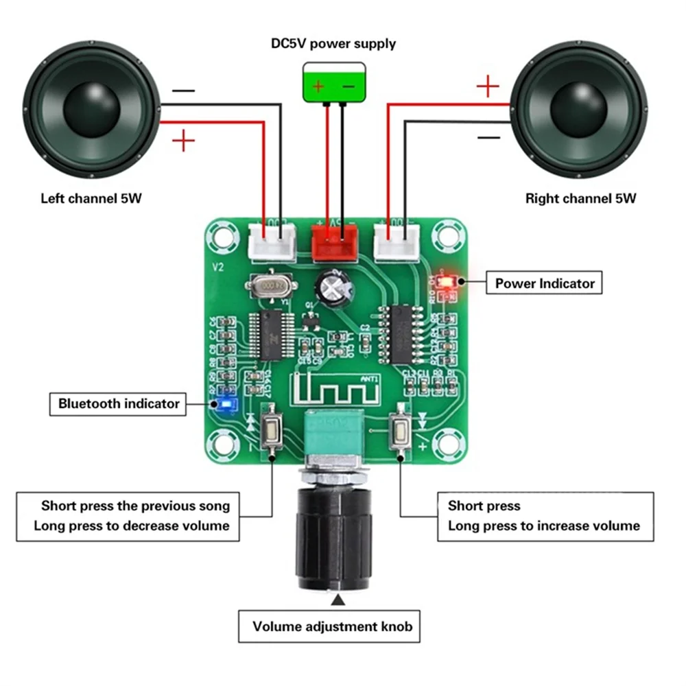 XH-A158 Ultra Clear Bluetooth 5.0 Audio-Leistungsverstärkerplatine Pam8403 Kleine Leistungs-DIY-Wireless-Lautsprecher-Verstärkerplatine 5W*2