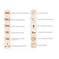 Formaldehyde detector air quality monitor PM 2.5 portable display air pollutants family decoration co2 meter  analyzer 2