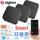 Tuya ZS06 IR Remote gebruiken met Zigbee2MQTT en ZHA: Complete Handleiding 1