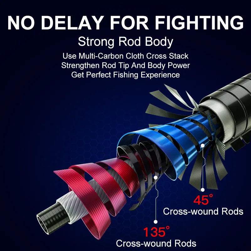 OBSESSION 1.98m2.03m2.08m2.13m Casting Spinning Fishing Rod 2