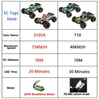 HAIBOXING 2105A T10 1:14 75KM/H 4WD RC Car Brushless RC Cars High Speed Drift Monster Truck for Kids vs Wltoys 144001 Toys 2