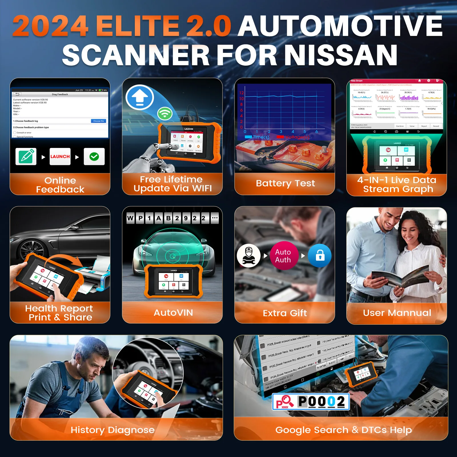 【for Honda ,Acura】2025 LAUNCH X431 Elite V2.0 for Honda ,Acura Bi-Directional Scanner,Full System all reset car Diagnostic Tool 4