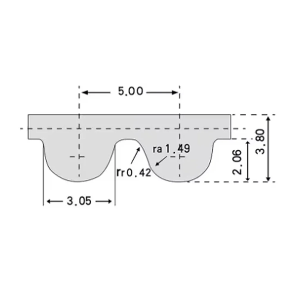 HTD 5M 타이밍 벨트 길이 545-670mm 너비 8/10/12/15/20/25/30/35/40mm CNC 벨트 HTD5M 폐쇄 루프 벨트