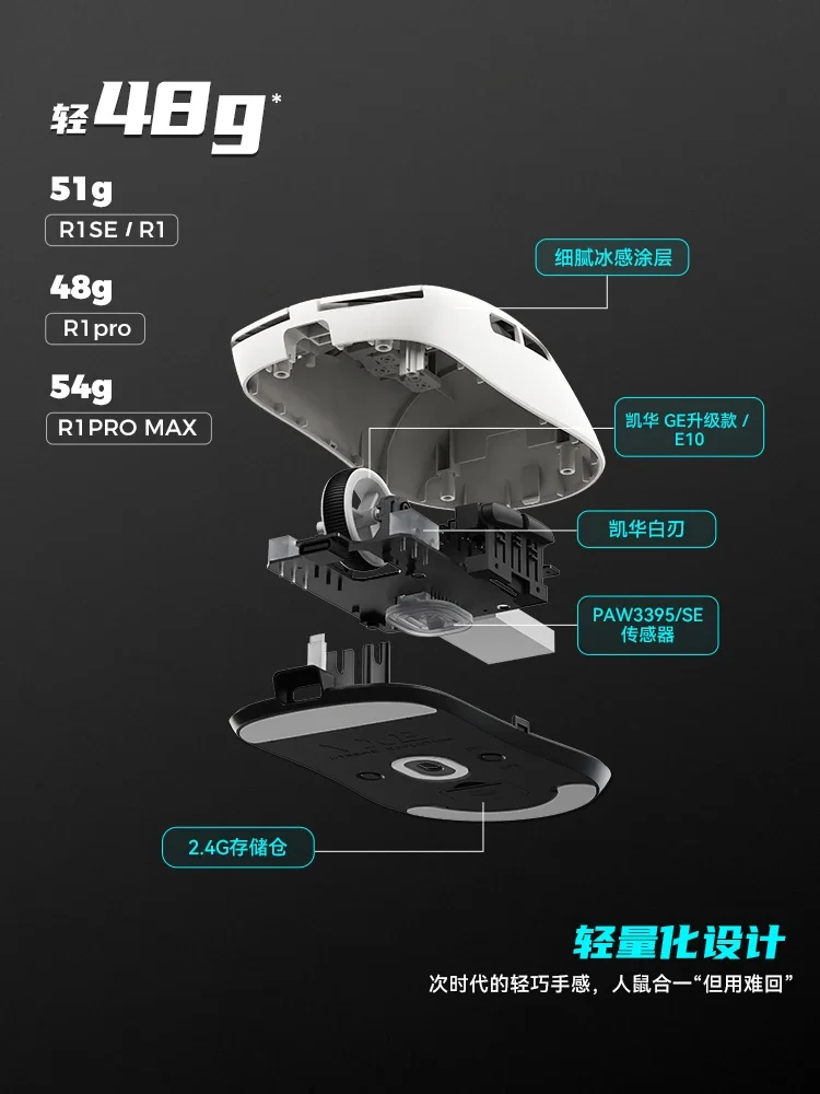VGN VXE 잠자리 R1 무선 마우스, 2KHz PAW3395 센서, 북유럽 52840 FPS 게임 마우스, 지능형 속도, 저지연 게임, 사무실 선물