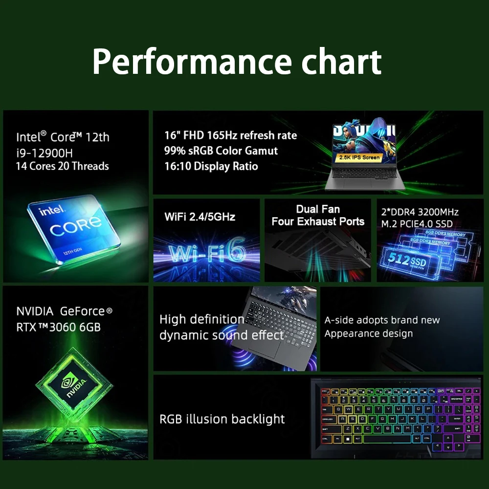 CRELANDER Laptop Gamer 16 Inch Intel Core i9 Processor 2.5k IPS Screen 165Hz RTX 3060 6G RAM 64GB 4TB SSD Notebook Gaming Laptop 2