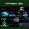 CRELANDER Laptop Gamer 16 Inch Intel Core i9 Processor 2.5k IPS Screen 165Hz RTX 3060 6G RAM 64GB 4TB SSD Notebook Gaming Laptop 2