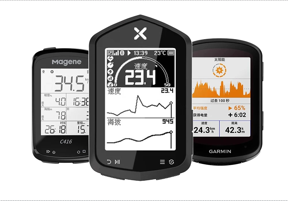 Fahrrad-TT-Lenker-Computerhalterung für Garmin IGPS Edge 500 800 510 810 XOSS – Unterstützung für Rennrad-Lenkerbügel 22,2 mm – Fahrradzubehör – Detail 10