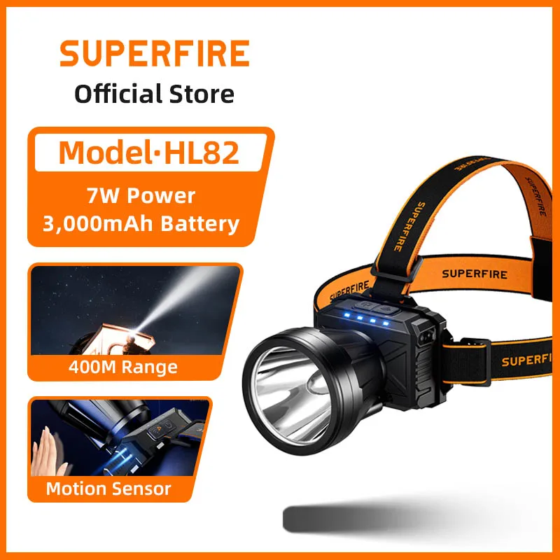 NEW SUPERFIRE HL82 Super Bright Headlamp USB-C Rechargeable Headlight High Power Head Flashlight 18650 Battery Camping Lantern