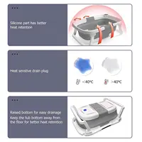 Foldable Baby Bath Tub with Cushion and Thermometer Set