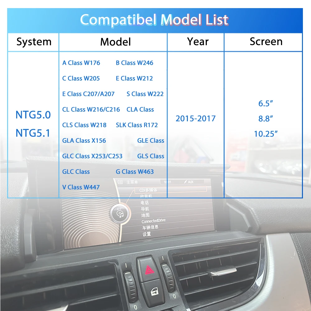  ī÷ NTG 5.0 5.1, ȵ̵ ̷ ũ ī÷ ,  A, B, C, E, S, G, V, X, GLA, GLC, CLA, CLSW205, W212, 14-18 