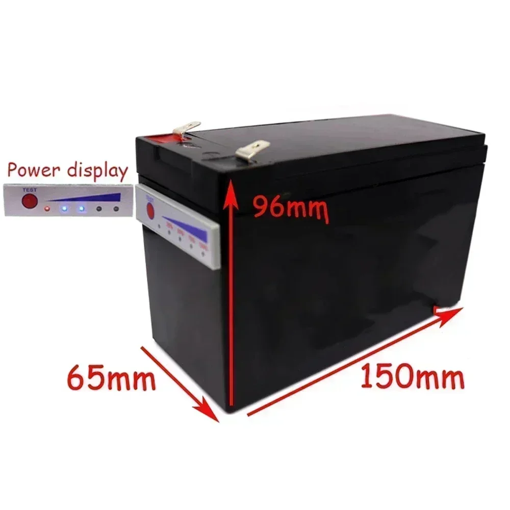 dsc-products