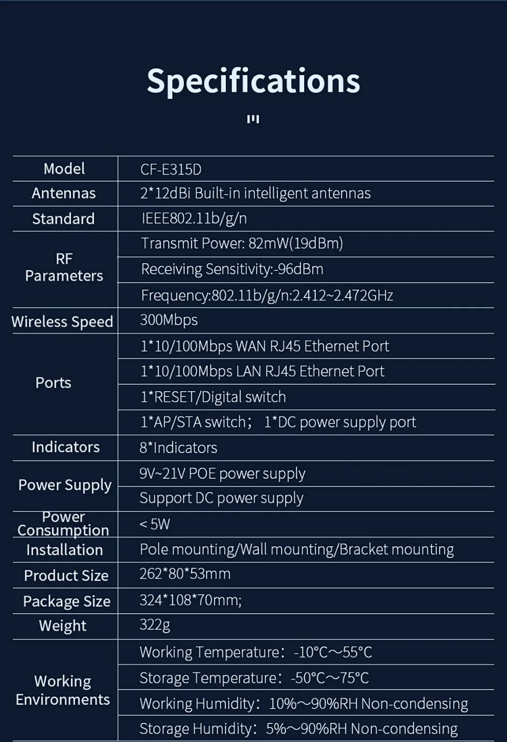 Phones e Accessories