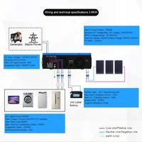 สรุป 3.6KW 4.2kw 6.2kw ON/off Gird อินเวอร์เตอร์พลังงานแสงอาทิตย์ Pure Sine Wave MPPT Solar Charge รองรับแบตเตอรี่ลิเธียม LiFePo4 แบตเตอรี่ 4