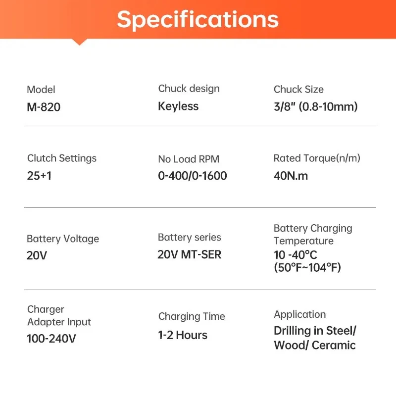 20V Cordless Drill 40N.m 25 Plus 1 LYUWO Electric Screwdriver Keyless Chuck Two Gear Speed Wireless Power Driver Battery Tools 4