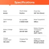 20V Cordless Drill 40N.m 25 Plus 1 LYUWO Electric Screwdriver Keyless Chuck Two Gear Speed Wireless Power Driver Battery Tools 4