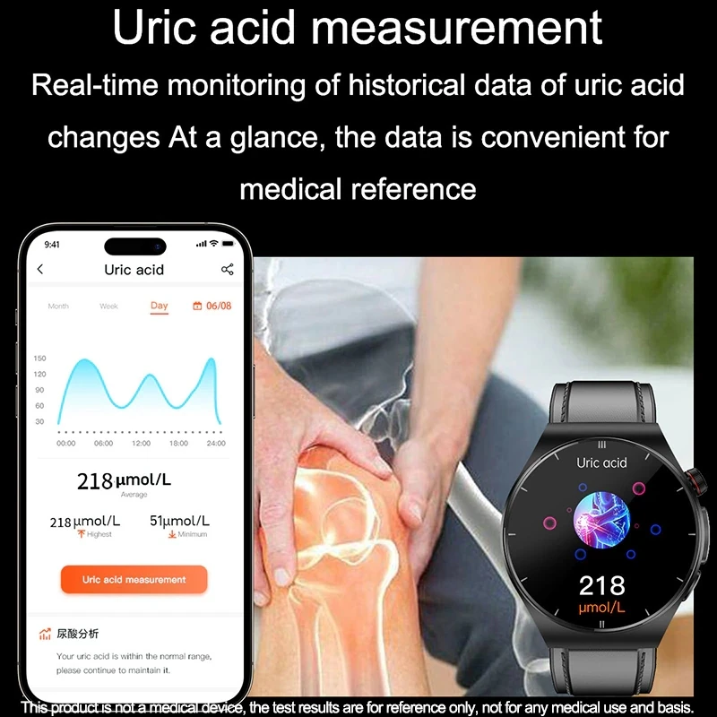 Medyczny poziom cukru we krwi Smart Watch z kwasem moczowym mężczyźni HRV ECG + PPG Monitor tętna tłuszcz we krwi Bluetooth Smartwatch z funkcją dzwonienia dla kobiet