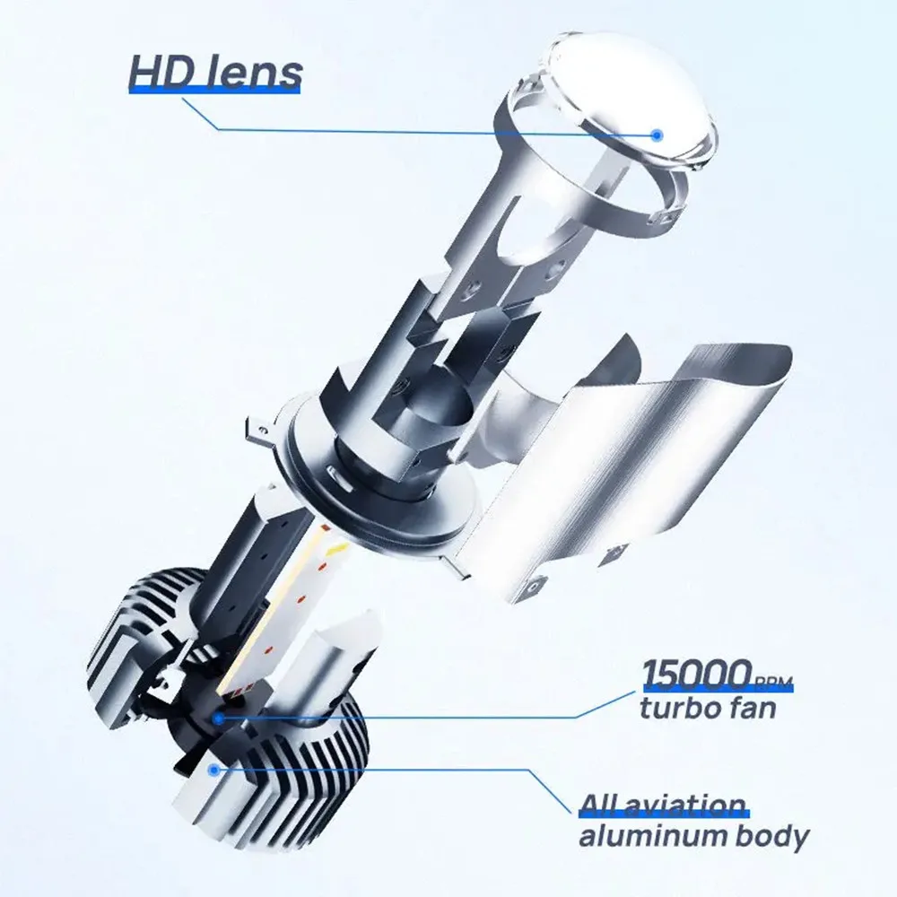 H4 Led Lens Y2 H4 LED Mini Projector Lens 110W Bright Headlight Bulb 6000k White
